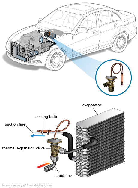 See P2674 repair manual